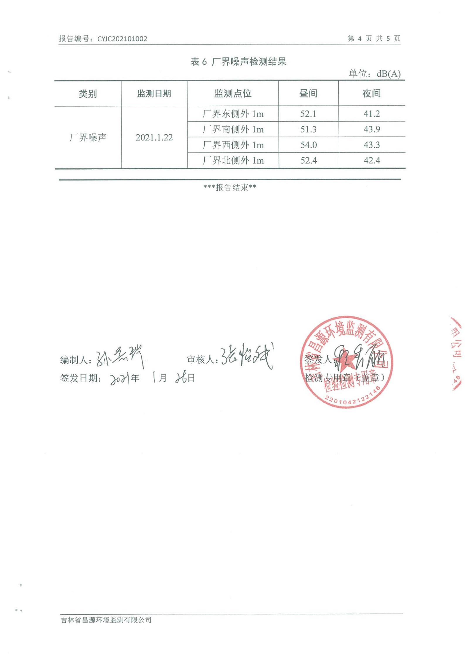 （BJL平台集团供热）自行监测报告_03.jpg
