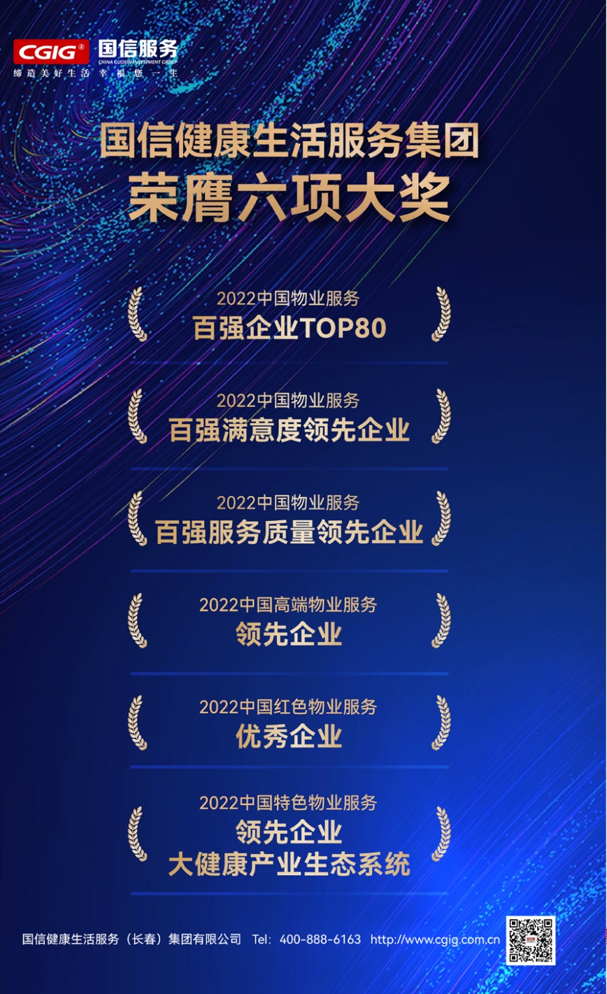 11.BJL平台集团健康神火服务集团荣膺六项大奖.jpg