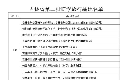 2024年11月11日，酒店公司入选为吉林省第二批研学旅行基地_副本.jpg